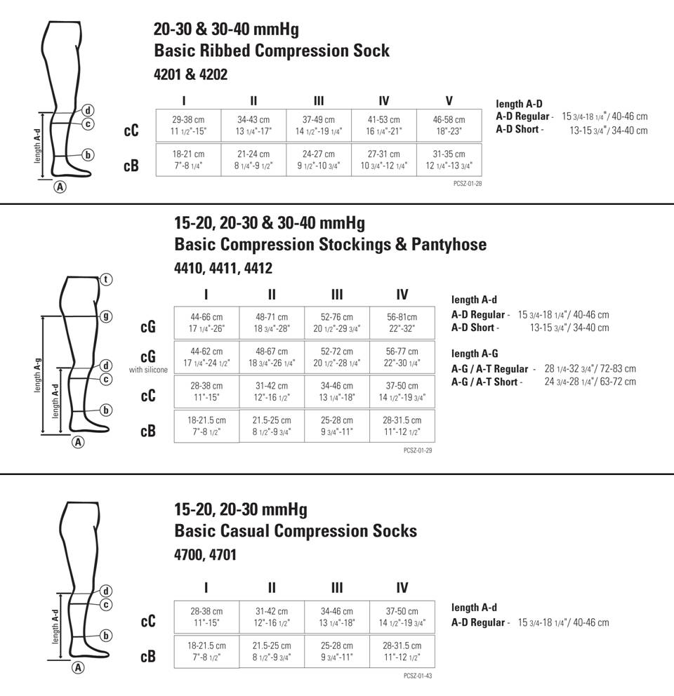 Juzo Size Charts